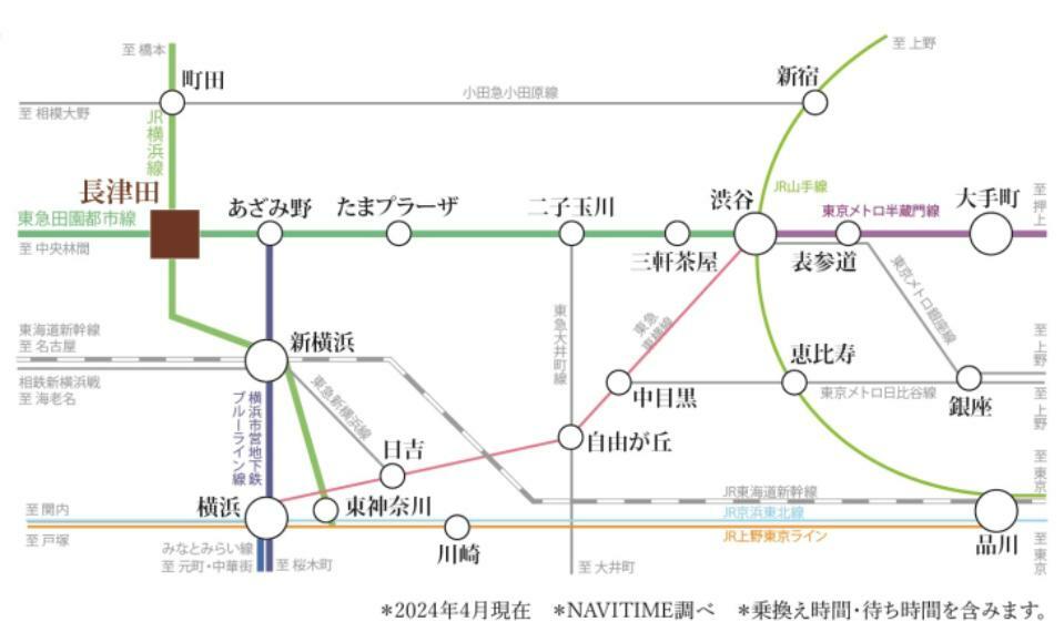 区画図 路線図徒歩16～17分の「長津田」駅から「渋谷」駅や「横浜」駅までダイレクトアクセスが可能。通勤・通学の利便性に加え、休日のお出かけの幅も広がるロケーションです。