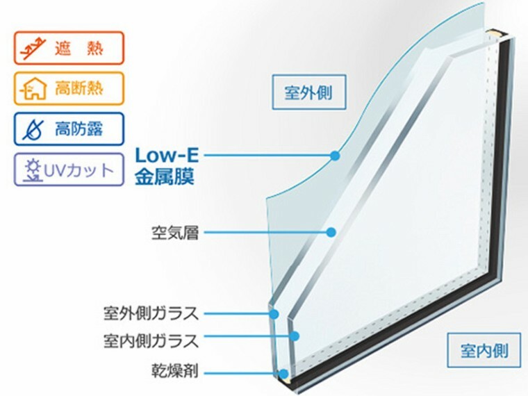 同仕様写真（内観） 【H号棟　複層ガラス（同形状・同仕様写真）】冷暖房の効率を高めるLOW-E複層ガラスを採用！