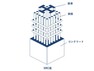 構造・工法・仕様 SRC造（鉄筋鉄骨コンクリート造）