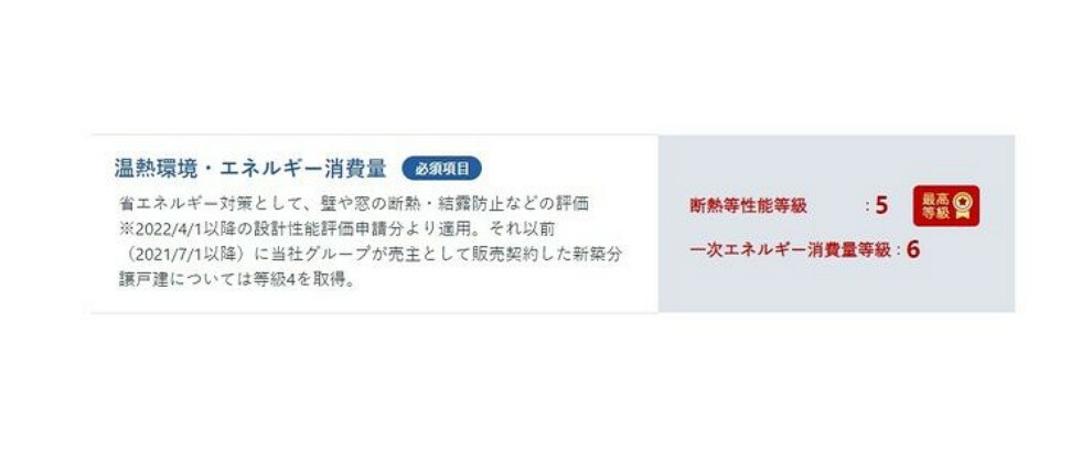 構造・工法・仕様 温熱環境・エネルギー消費量:省エネルギー対策として、壁や窓の断熱・結露防止などの評価。