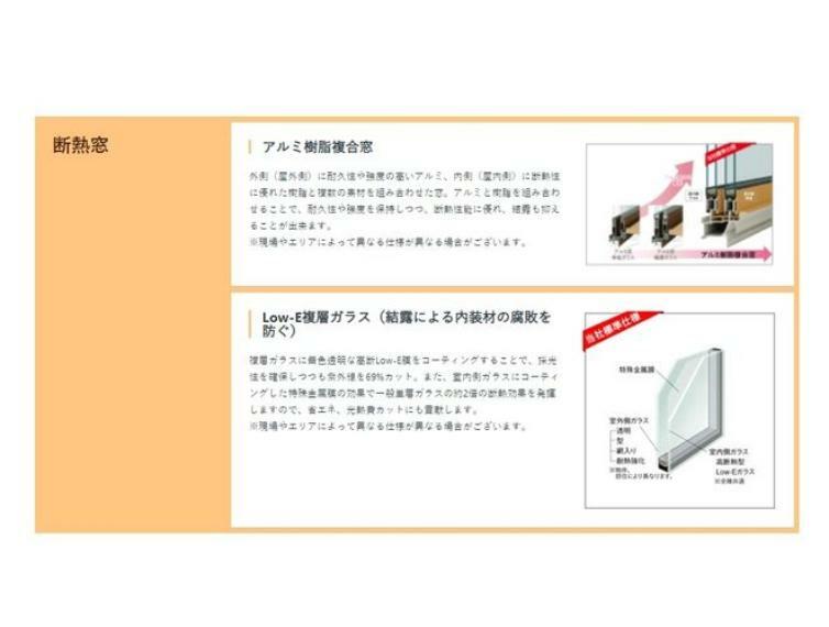 構造・工法・仕様 断熱窓:アルミ樹脂複合窓→耐久性や強度を保持しつつ、断熱性能に優れ、結露も抑えることが出来ます。Low-E複層ガラス→採光性を確保しつつも紫外線を69％カット。省エネ、光熱費カットにも貢献します。