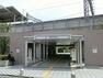 多摩川駅（東急 東横線） 徒歩21分。