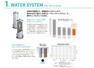 発電・温水設備 標準装備