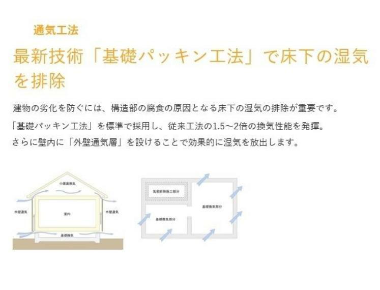 構造・工法・仕様 建物の劣化を防ぐため腐食の原因となる床下の湿気対策に、換気性能のいい「基礎パッキン工法」を採用。さらに壁内に「外壁通気層」を設け効果的に湿気を放出します