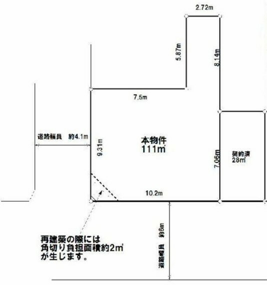 土地図面 現況:駐車場