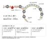 区画図 電車路線図JR高崎線・上野東京ラインで東京方面へ、湘南新宿ラインで池袋・新宿・渋谷方面へ乗り換えなしでスムーズにアクセスします。