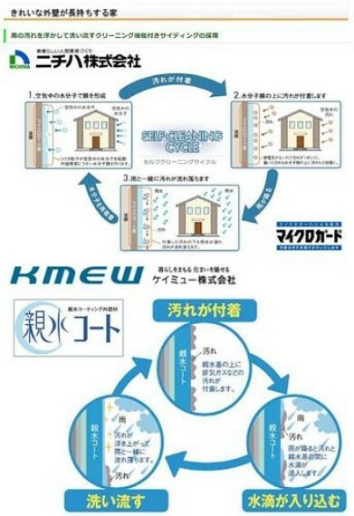 物件画像6