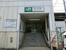 JR菊名駅