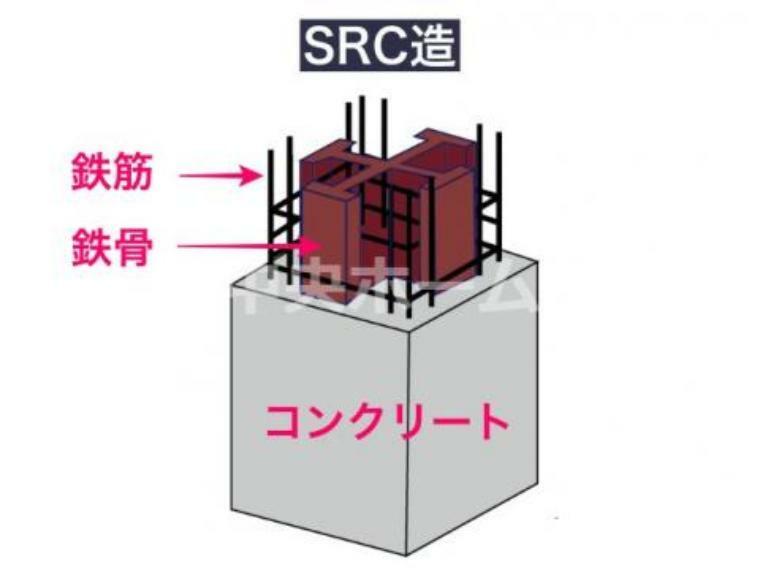 構造・工法・仕様 建物構造は、鉄骨鉄筋コンクリート造13階建て