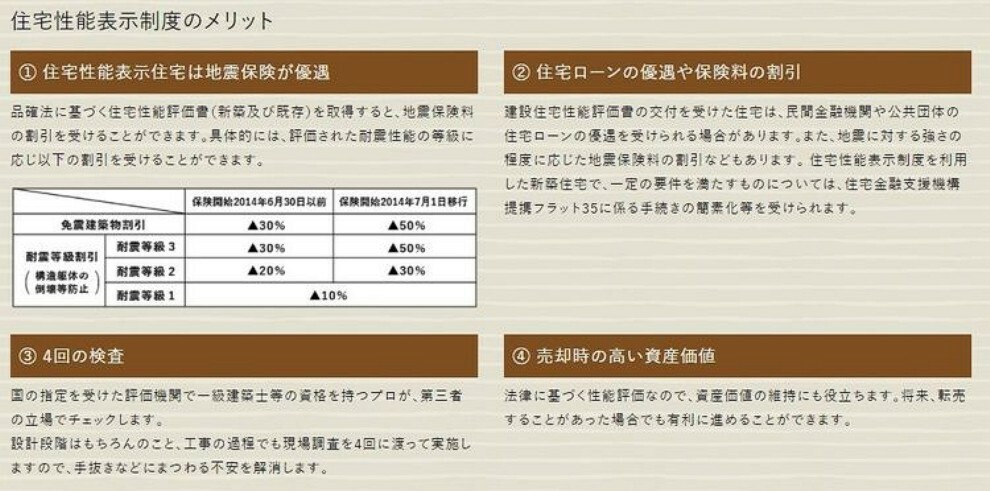 物件画像13