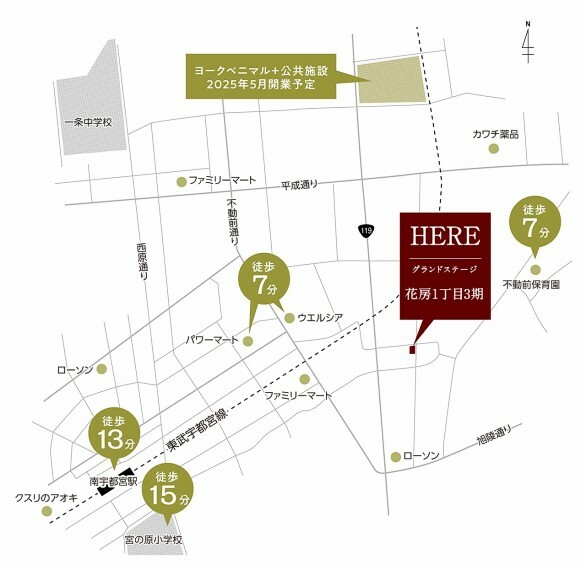 土地図面 東京街道から新4号国道を使って宇都宮中心部や小山方面へアクセス。普段のお買い物や休日のレジャーまでお出掛けの選択肢が広がります。
