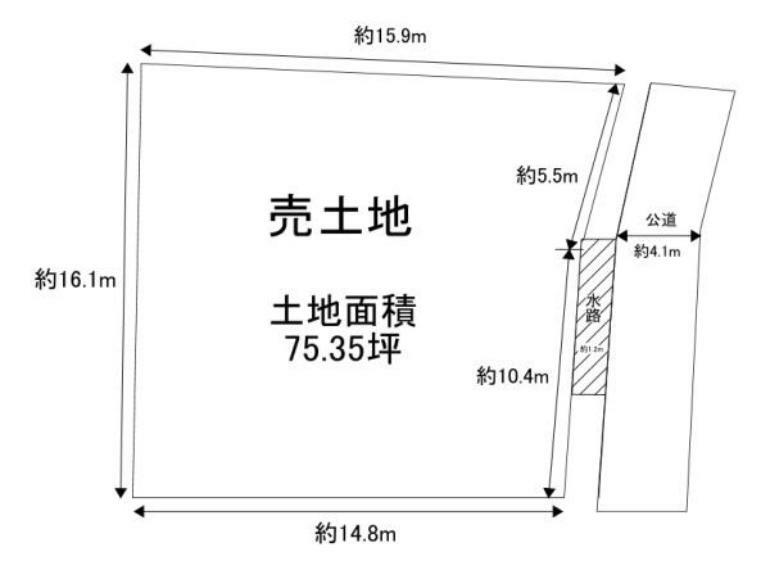 土地図面 土地面積約75坪ございます。