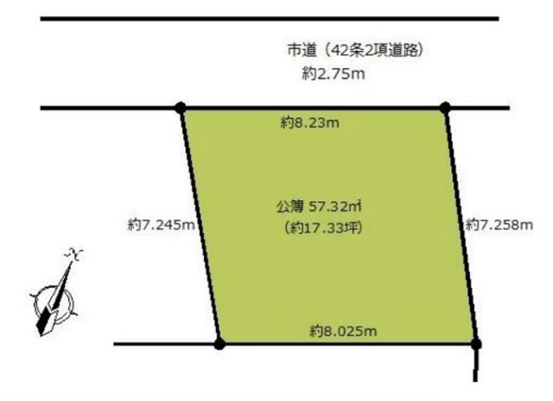 土地図面