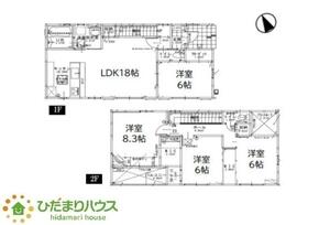 ひたちなか市大字三反田