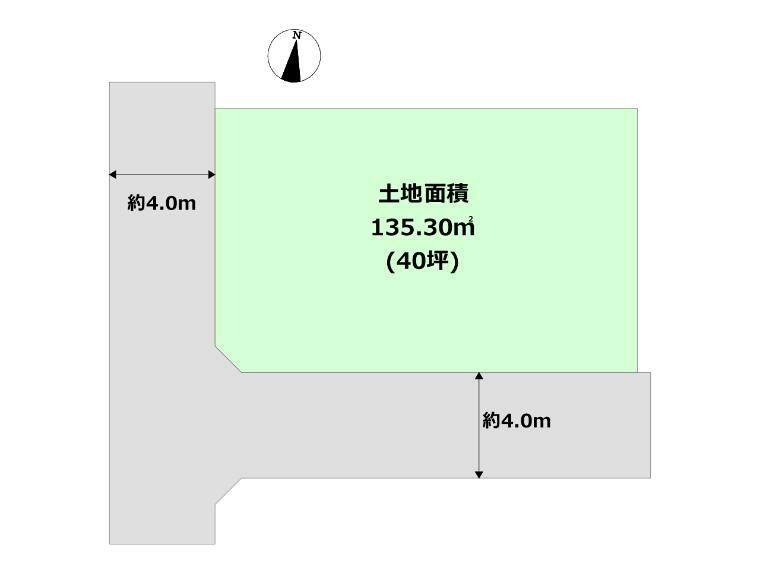 土地図面 土地図