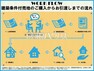 【建築条件付売地ご購入からお引渡し迄のワークフロー】間取りや内外装（キッチンや壁の色、外観デザイン等）を条件内でセレクト可！お客様のご要望をもとに提案やサポートを行い、オンリーワンのマイホームを実現！