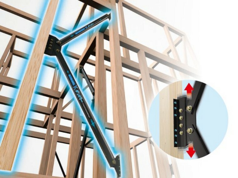 設備紹介画像■Kダンパーは、耐久性に優れたフェノール樹脂とステンレス板の接触面にボルト軸力で圧力をかけ、木造住宅に最適な摩擦力を発揮し揺れを抑えます。