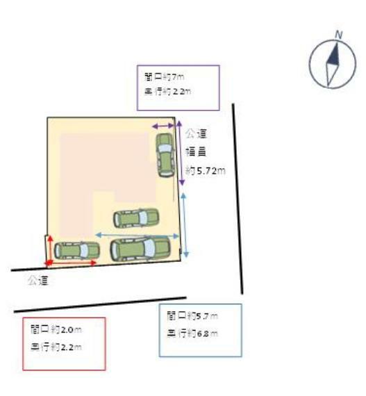 【配置図】駐車場は普通車並列2台可能です。また、軽自動車が横付けで1台と庭スペースにも1台停めることができます。複数台お持ちの方にも安心です。