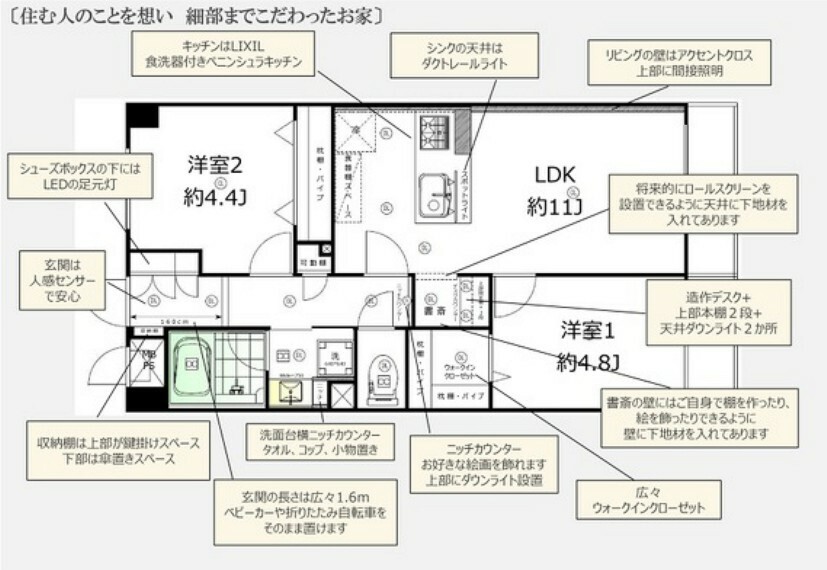 物件画像2