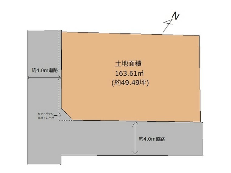 土地図面 区画図■国分寺市東戸倉2　新築一戸建て■