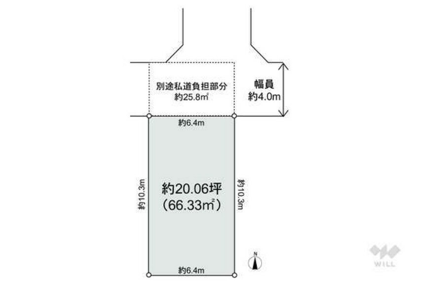 土地図面 区画図