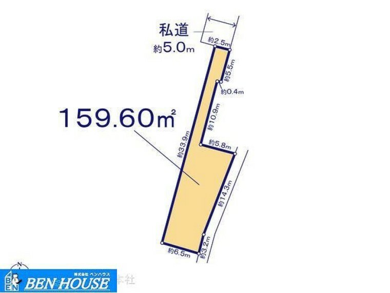 土地図面 図面と異なる場合は現況を優先