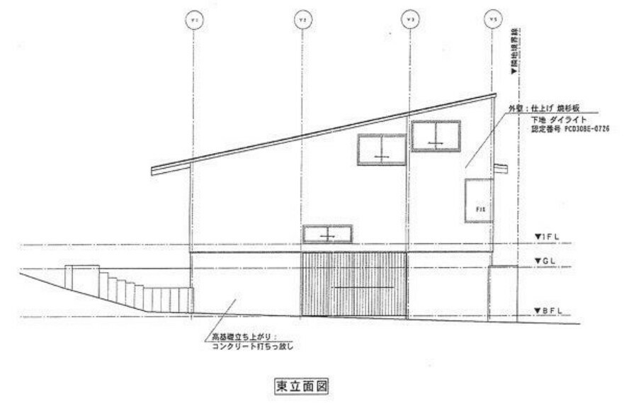 東側立面図