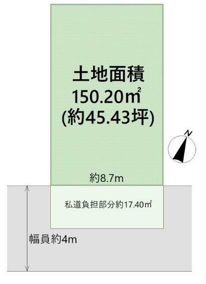 土地図面 間取