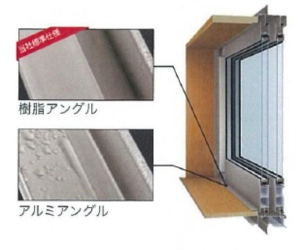 「樹脂アングル」を採用した窓枠は、温度差により発生する結露を抑え、腐食を防ぎ、住宅の長寿命化に貢献します。