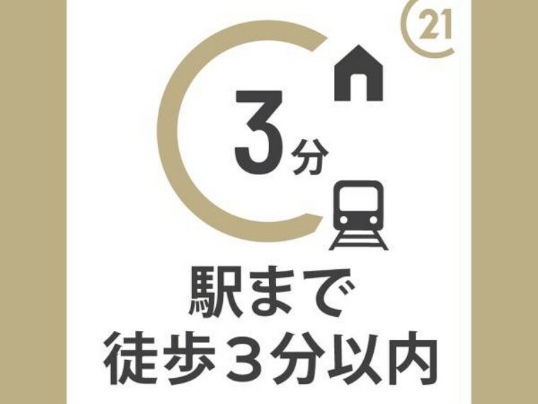 間取り図・図面 JRおおさか東線「城北公園通」駅徒歩2分に立地のマンションです！