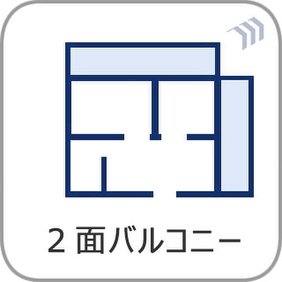 バルコニー 都市型生活をより快適にコーディネートする為に、プライベート空間を設けました。住まうご家族の心地よさを最優先したデザイン性の高いバルコニーでは様々な時間を楽しめます。