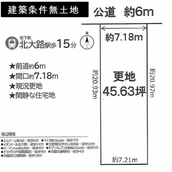 土地図面