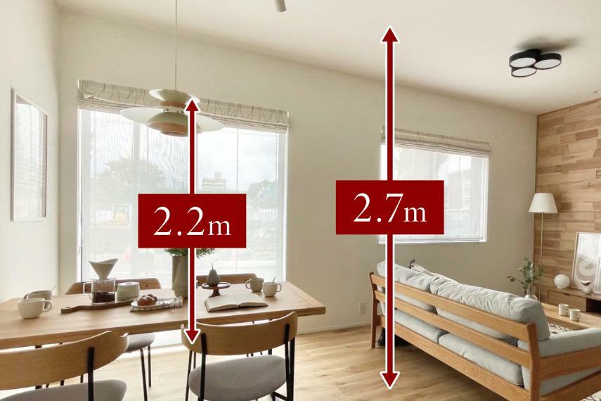【ハイシーリング・ハイサッシ】  リビングの天井高を2.7m、リビングの掃き出し窓の高さを床から2.2mに設定。陽光を豊かに採り込み、明るく広がりのある団らん空間を創出します。※一部天井が下がる場合があります。