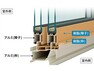 《15号棟　設備紹介》【エピソードNEO】■室内側に断熱効果を高める樹脂を使用したアルミ樹脂複合窓。断熱性に優れているので、冷暖房費の節約につながります。