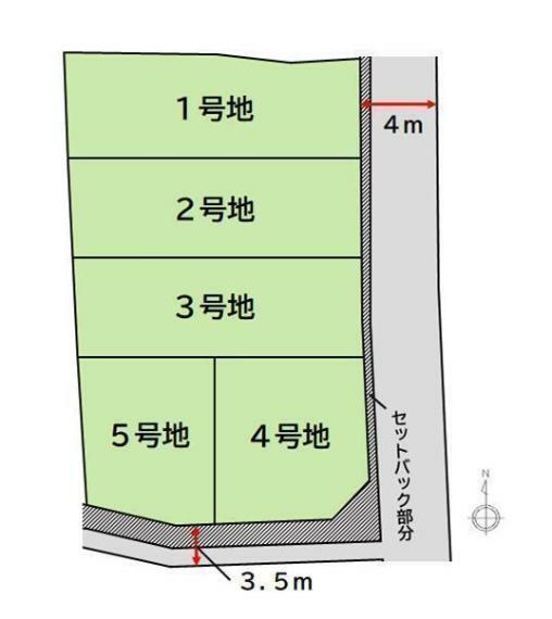 区画図 区画図 限定5区画の新規分譲