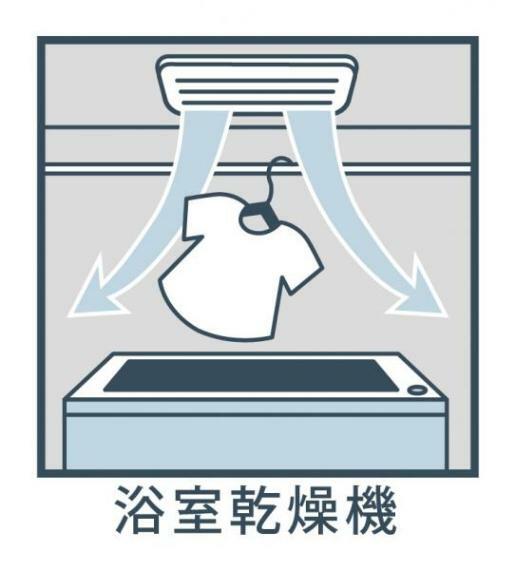 浴室乾燥機 雨の日も夜間も洗濯をあきらめなくてOKな浴室乾燥機