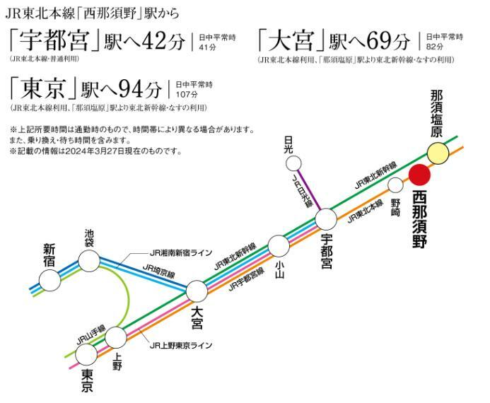 区画図 隣りの「那須塩原駅」からは新幹線で東京駅へダイレクトにアクセス、週末を楽しくアクティブに過ごせます。