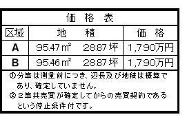 物件画像5