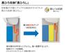 洗面化粧台の下は、排水管の形をシンプルにし奥へ配置することで収納力20％UP