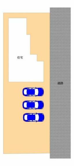 【区画図】駐車は、普通車並列3台駐車可能となります。