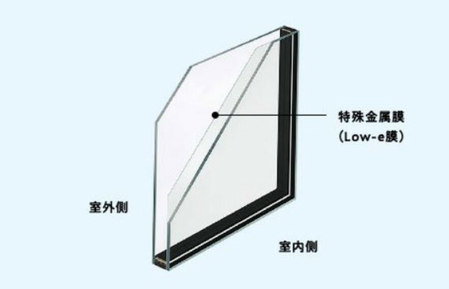 構造・工法・仕様 【Low-e複層ガラス】一般複層ガラスよりも遮熱・断熱性能が高いLow-Eガラスを使用。特殊金属膜の効果で、一般複層ガラスの約1.7倍の断熱効果を発揮。
