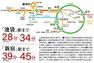 始発「新所沢」駅から西武線新宿線/池袋線利用で都心方面へスムーズにアクセス可能です