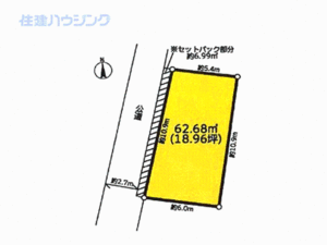 品川区東五反田1丁目