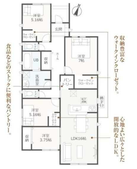 効率的かつ暮らしのことをしっかり考えた間取りです