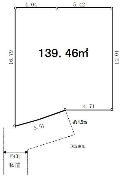 土地図面