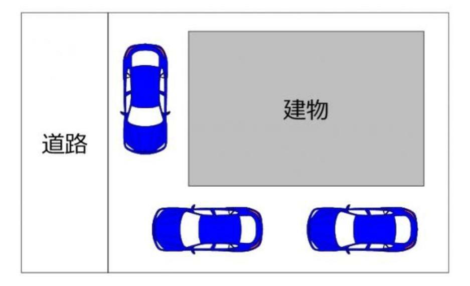 区画図 敷地図です。縦列2台、横付け1台の合計3台駐車可能です。