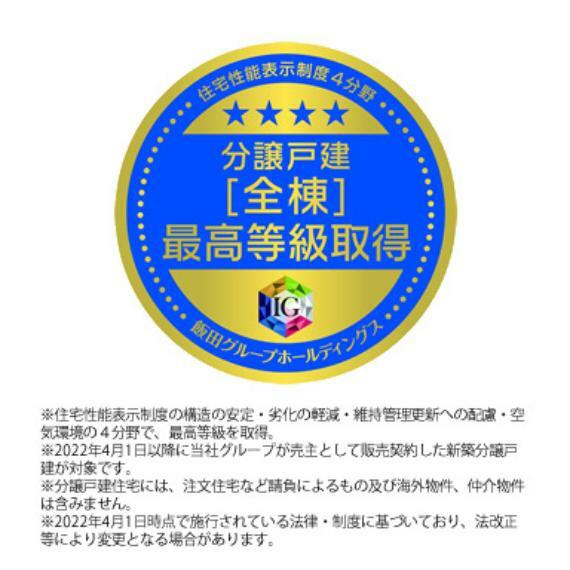 構造・工法・仕様 「住宅性能表示制度」は品質の証。国土交通省に認定された第三者機関の厳正な審査を受け、設計性能評価、建設性能評価の両方を取得しています。