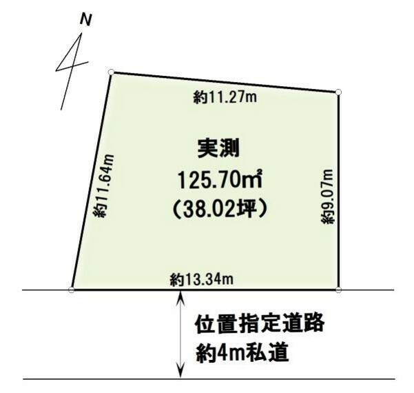 土地図面