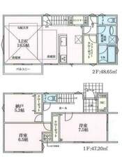 横浜市神奈川区神大寺4丁目