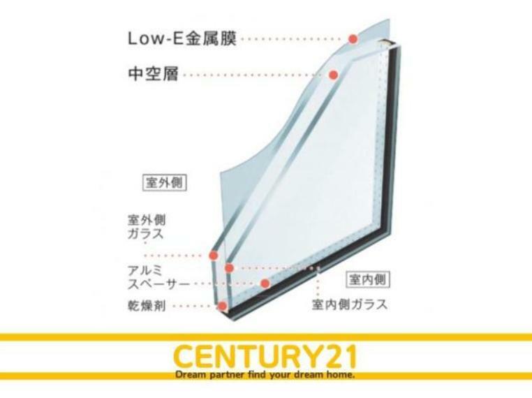 同仕様写真（内観） ■ペアガラス■熱エネルギーの吸収・再放射率を低くするために、ガラスの表面に特殊なコーティング処理を施しています。 金属およびその酸化物等で構成された非常に薄い膜で、熱エネルギーの吸収と再放射を低減！
